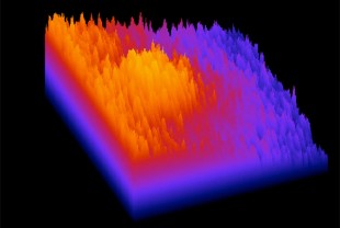 contour map of positron signal from laser experiments