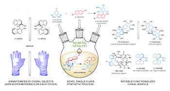 An illustration details the single-step, single-flask process by which Rice University scientists have simplified the rapid synthesis of small-molecule catalysts. The catalysts promise to speed the process of making novel chemicals, including drugs.