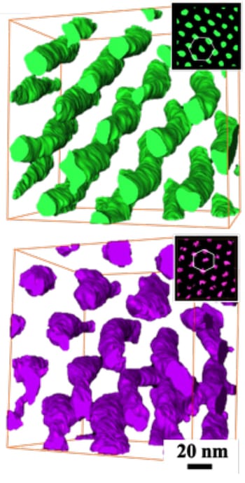 A reconstruction of block copolymers as seen through an electron microscope clearly shows how they follow the chirality, or handedness, established by their basic molecules and grow into spiraling structures that twist left or right. Their controllable "handed-ness" and tunability could lead to materials with unique optical qualities. (Credit: Rong-Ming Ho/ National Tsing Hua University)