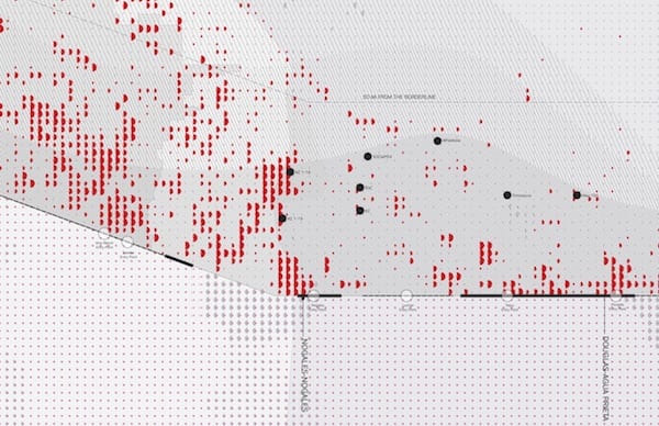 A detail from the larger map shows points of entry along the U.S.-Mexico border in Arizona. Red marks indicate migrant deaths. Illustration by Veronica Gomez