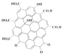 The chemical structure of a coal-derived graphene quantum dot. The dots were first synthesized at Rice University for medical imaging, sensing, electronic and photovoltaic applications, but have now been modified for possible use as injectable antioxidants. (Credit: Tour Group/Rice University)