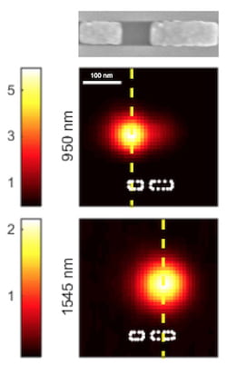 The photothermal signal from a pair of electromagnetically linked, plasmonic gold nanoparticles shows that varying the wavelength of light from a laser between 1,545 and 950 nanometers lets one particle absorb heat while the other remains colder. Experiments at Rice University on the particles, shown in the microscope image at top, proved theories by collaborators at the University of Washington. (Credit: Seyyed Ali Hosseini Jebeli/Rice University)