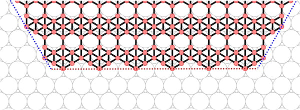 An illustration shows how edges are connected at the corners of a borophene flake. Materials scientists led by Rice University have predicted that the shape of borophene, the 2D allotrope of boron, can be controlled. (Credit: Zhuhua Zhang/Rice University/Nanjing University of Aeronautics and Astronautics)