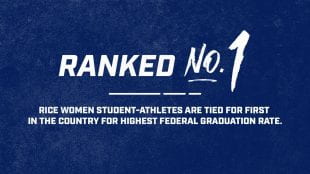 Rice's women student athletes tied for the national lead in one set of the most recent Division I graduation success data released by the NCAA, and seven Owls teams received perfect marks in the classroom. 