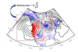 A figure depicting a northern hemisphere blocking event
