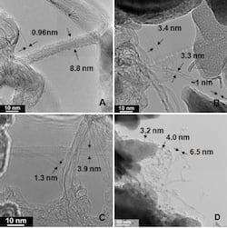 Transmission electron microscope images of raw carbon soot grown on kaolin-sized newsprint shows (a) roped single-walled carbon nanotubes, and (b) collapsed, (c) folded and (d) twisted nanotubes. (Credit: Bruce Brinson/Rice University)