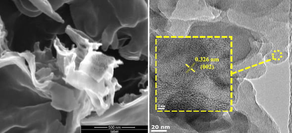 At left, a scanning electron microscope image shows the mesoporous structure of molecular-imprinted graphitic carbon nitride nanosheets. At right, a transmission electron microscope image shows the sheet’s edge and its crystalline structure. Rice University researchers imprinted the nanosheets to catch and kill free-floating antibiotic resistant genes found in secondary effluent produced by wastewater plants. (Credit: Alvarez Research Group/Rice University)