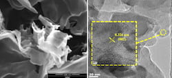 At left, a scanning electron microscope image shows the mesoporous structure of molecular-imprinted graphitic carbon nitride nanosheets. At right, a transmission electron microscope image shows the sheet’s edge and its crystalline structure. Rice University researchers imprinted the nanosheets to catch and kill free-floating antibiotic resistant genes found in secondary effluent produced by wastewater plants. (Credit: Alvarez Research Group/Rice University)