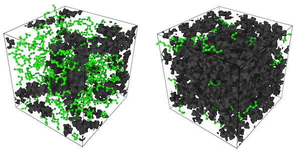 Simulation snapshots by Rice University engineers show n-heptane molecules (green) under different degrees of confinement in a polymer matrix of molecules (black), where the high viscosity polymer is a model for immature kerogen. The left panel shows molecules under extreme confinement and the right panel shows molecules that are relatively free. (Credit: Arjun Valiya Parambathu/Rice University)