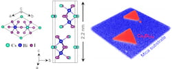 At left, top and side views of the crystal structures of perovskite-derived Cs3Bi2I9, a material synthesized at Rice University that shows valleytronics capabilities. Each unit cell contains two neighboring layers with a weak van der Waals interaction in between. At right: an image shows triangles of the material on a mica substrate. (Credit: Lou Group/Rice University)