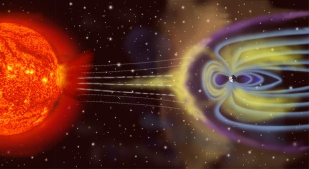 A graphic depicting stellar and planetary magnetic activity